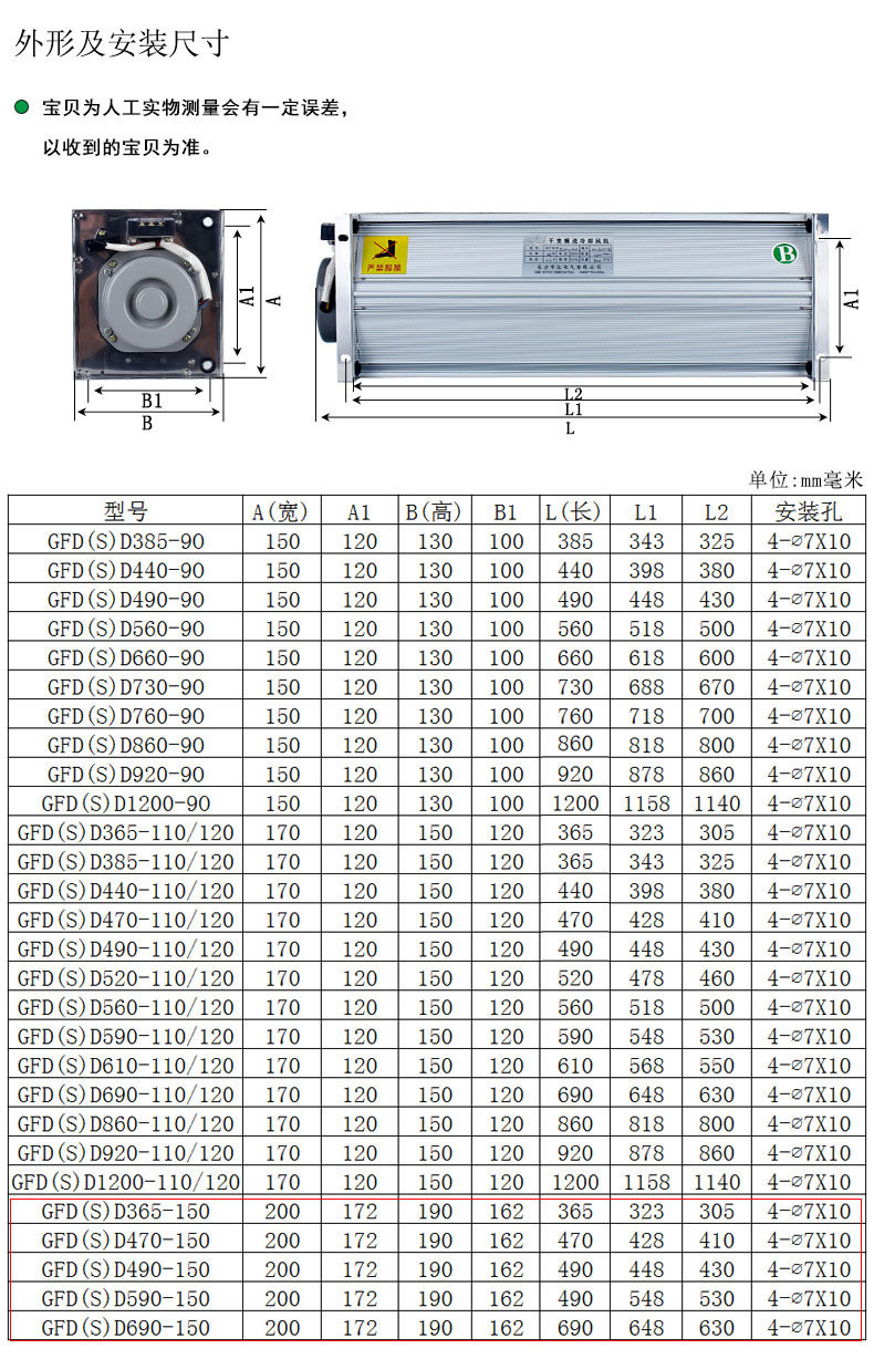 GFDD365-110干式變壓器冷卻風機